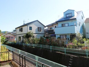 静岡駅 バス9分  小鹿北原下車：停歩4分 1階の物件内観写真